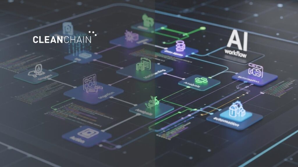 AI integration