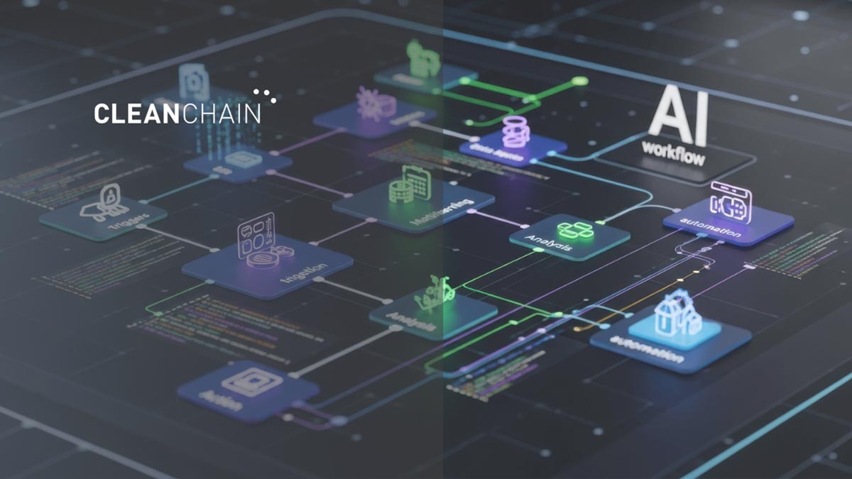 AI integration